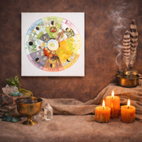 Jubileum Natuur aan de Muur